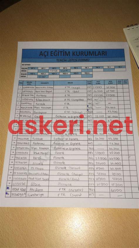 Askeri Giyim: Doğru Tercihler ve Seçim İpuçları