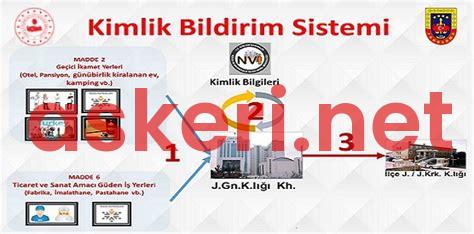 Jandarma KBS: Kilit Bilgilerin Yönetim Sistemi