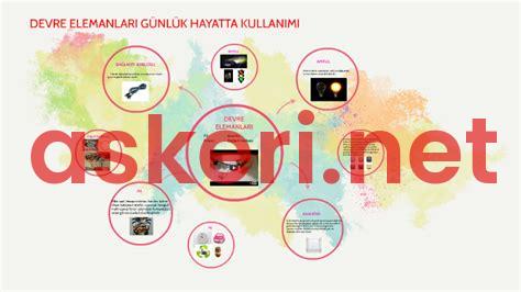 TDK Kısaltmalar: Resmi ve Günlük Hayatta Kullanımı