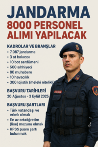 2025 Jandarma Uzman Erbaş Alımı: Başvuru Şartları ve Kadro Detayları Açıklandı